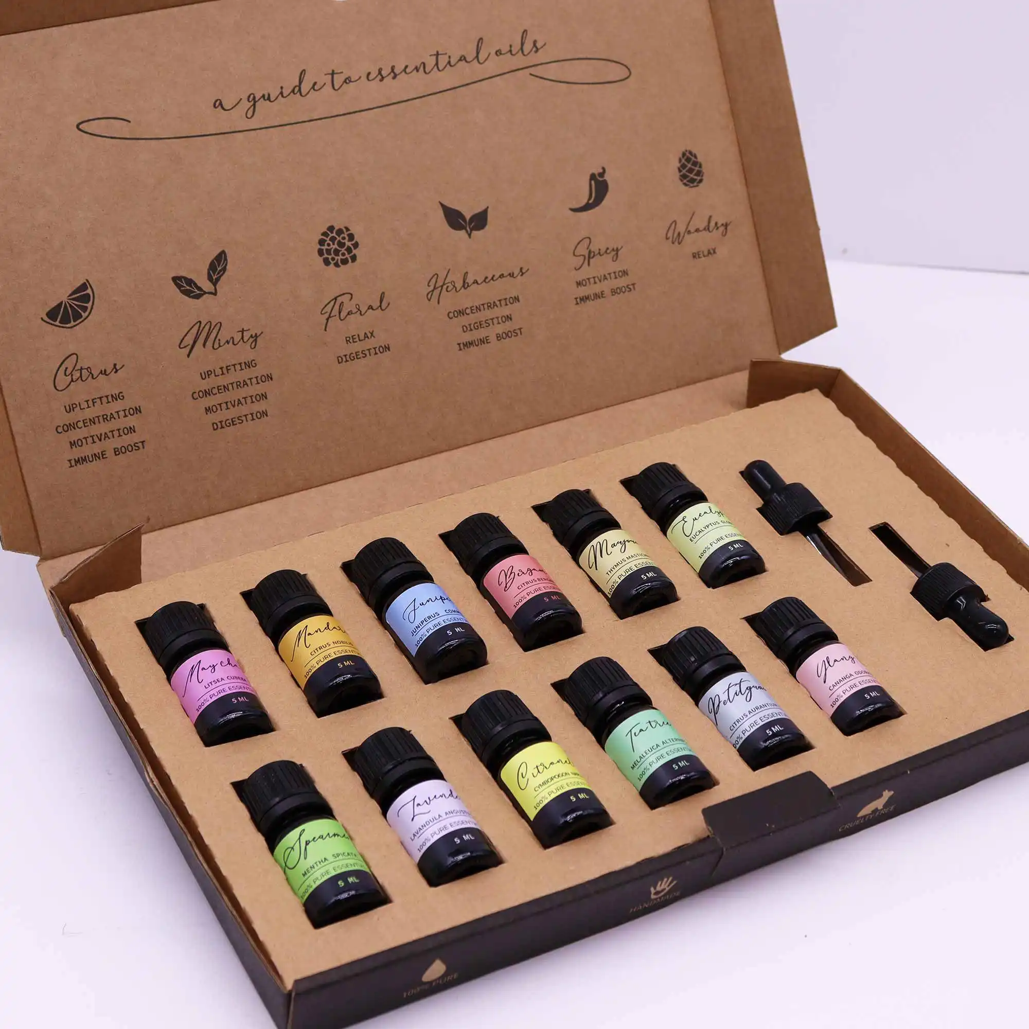 Aromatherapy Essential Oil Set – Spring | www.artisangoods.co.uk 3 Aromatherapy Essential Oil Set – Spring | www.artisangoods.co.uk 2