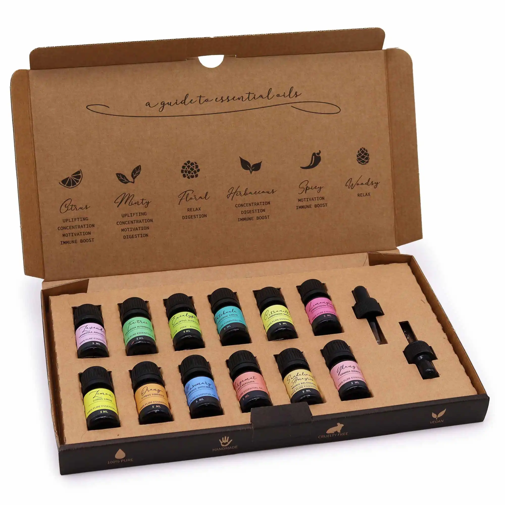 Aromatherapy Essential Oil Set – The Top 12 | www.artisangoods.co.uk 2 Aromatherapy Essential Oil Set – The Top 12 | www.artisangoods.co.uk 1
