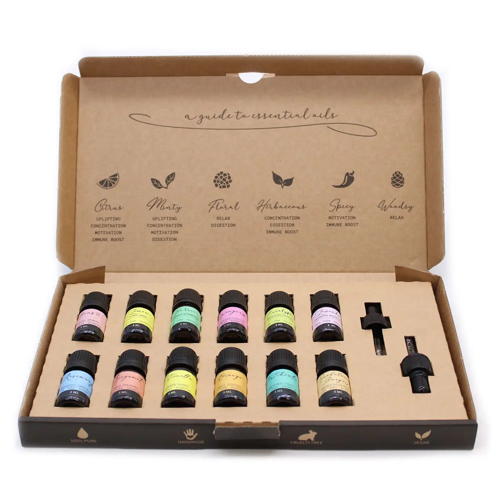 Aromatherapy Essential Oil Set – The Top 12 | www.artisangoods.co.uk 3 Aromatherapy Essential Oil Set – The Top 12 | www.artisangoods.co.uk 2
