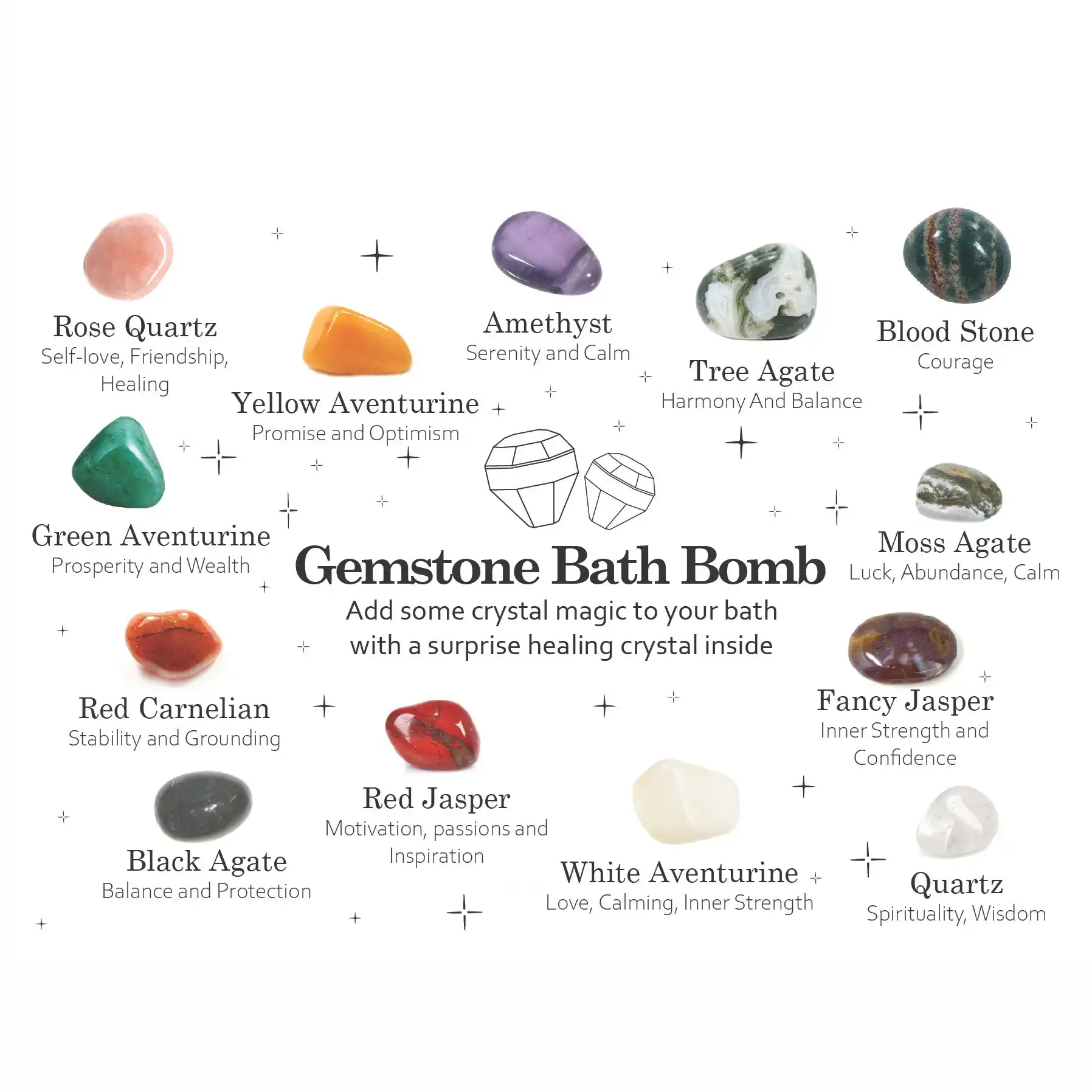 Gemstone Bath Bomb – Raspberry & Pomegranate | www.artisangoods.co.uk 8 Gemstone Bath Bomb – Raspberry & Pomegranate | www.artisangoods.co.uk 7