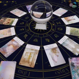 Tarot Reading Cloth – Zodiac | www.artisangoods.co.uk 5