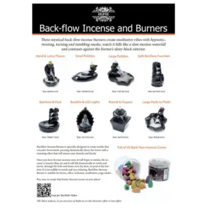 Back Flow Burners A3 Poster | www.artisangoods.co.uk
