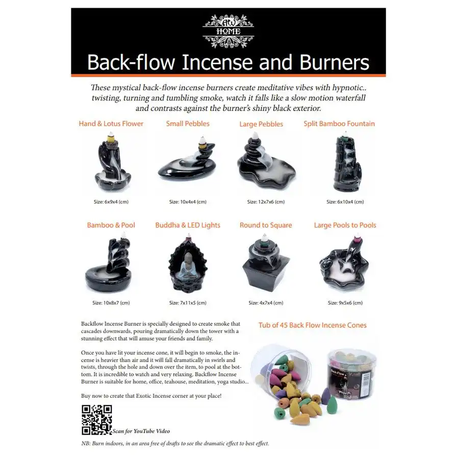Back Flow Burners A3 Poster | www.artisangoods.co.uk 2 Back Flow Burners A3 Poster | www.artisangoods.co.uk