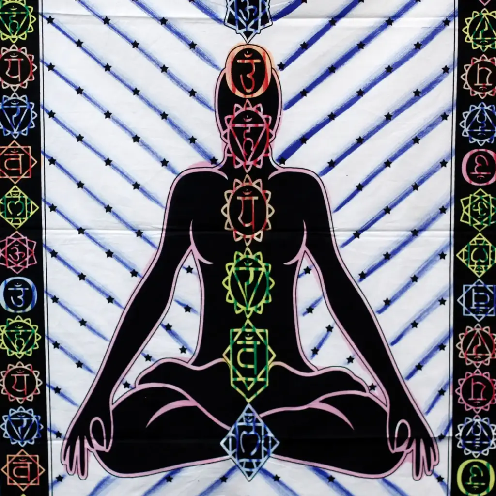 Handbrushed Cotton Wall Art – Chakra Buddha | www.artisangoods.co.uk 2