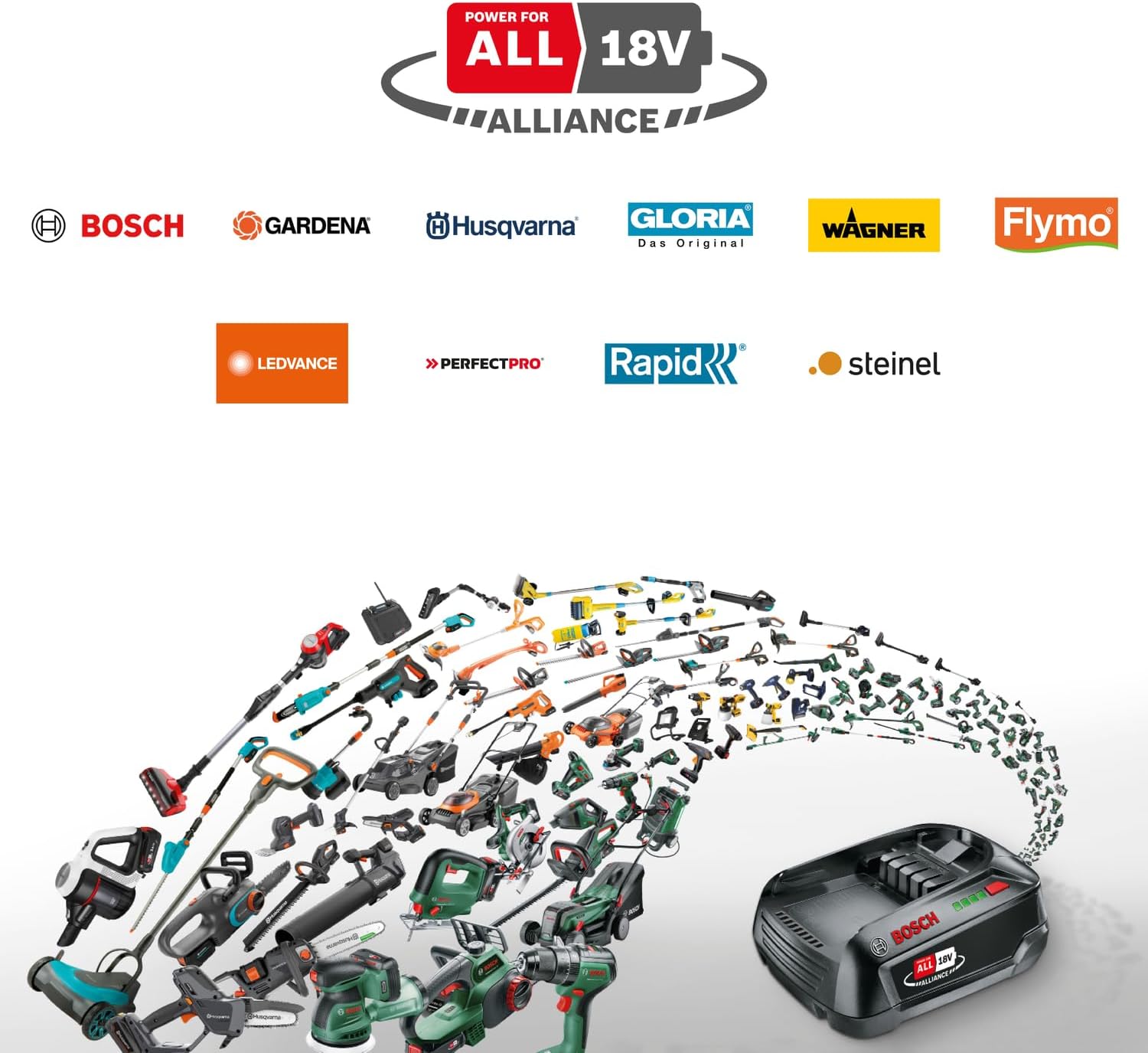 Bosch EasyImpact 18 V-40 Cordless Combi Drill with 2 Batteries